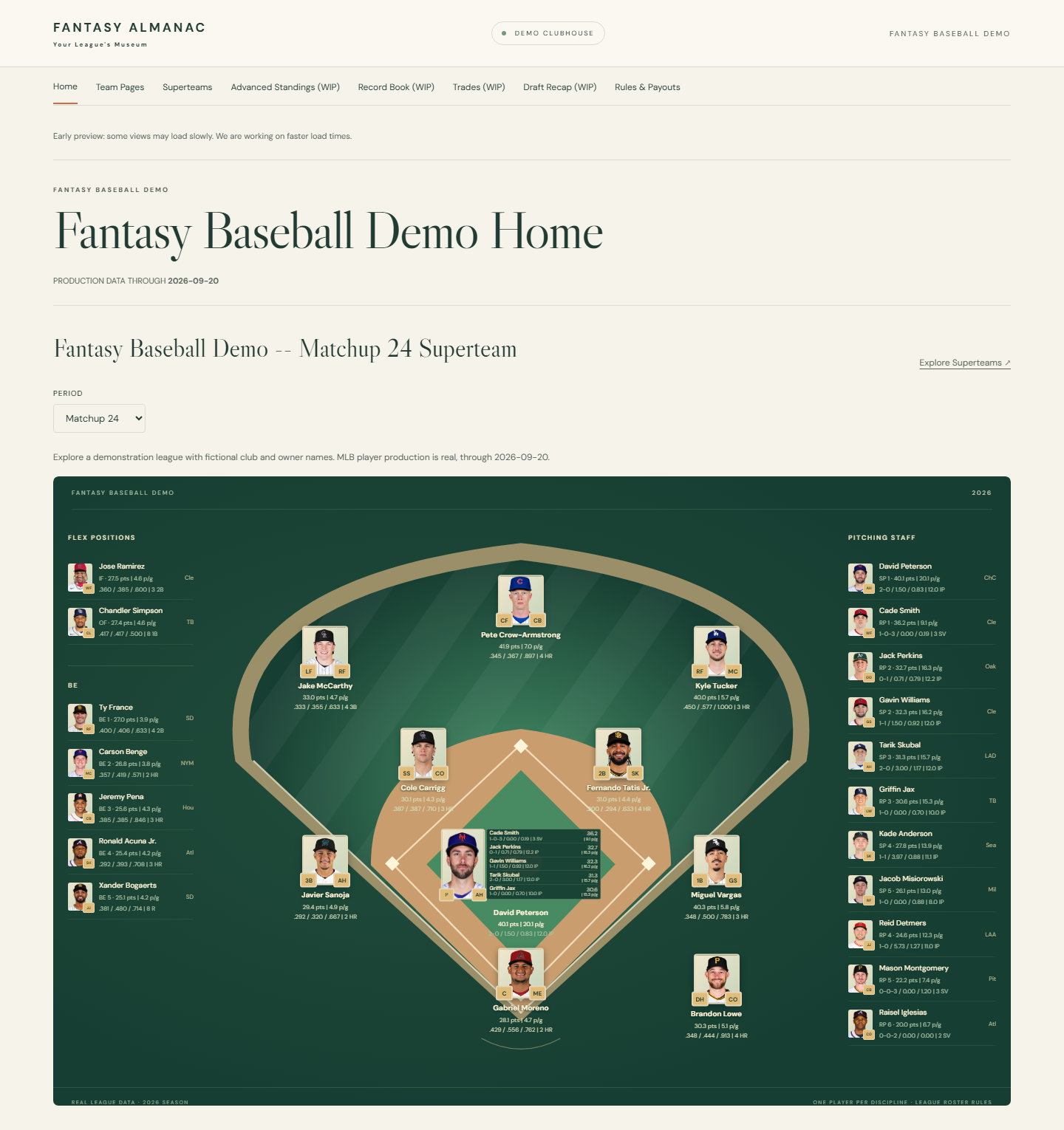 Public demo Home page with the selected period’s Superteam and links to club histories
